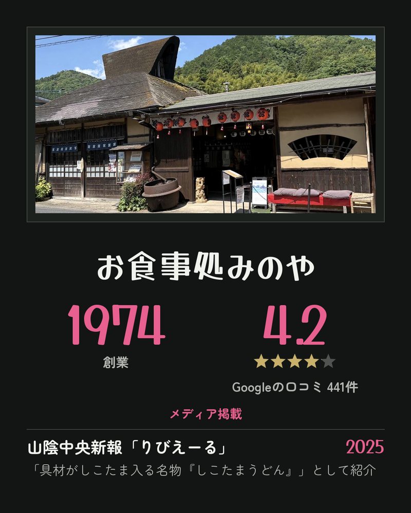 お食事処みのや · 1974年創業 · Google 4.2 ★ · Googleの口コミ 441件 · 創業 · メディア掲載: 山陰中央新報「りびえーる」 2025 「具材がしこたま入る名物『しこたまうどん』」として紹介